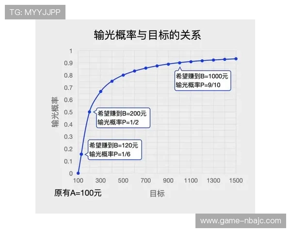 揭秘百家乐稳赢的实用技巧助你在游戏中实现稳定盈利目标