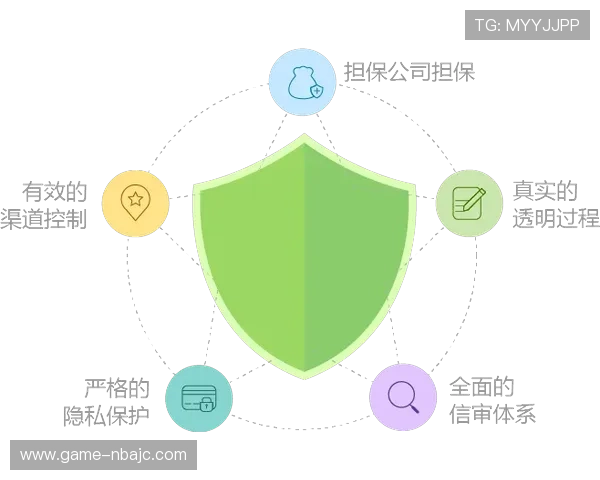爱游戏官网app账号安全保护措施，保障您的个人信息安全