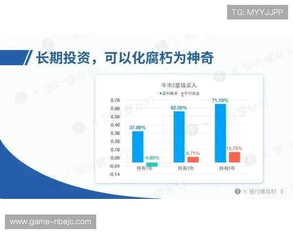 伟德平台高额返水政策解析帮助玩家最大化收益